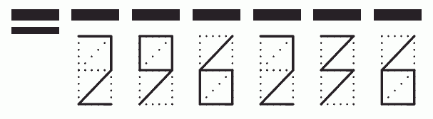 Пример заполнения индекса 296236