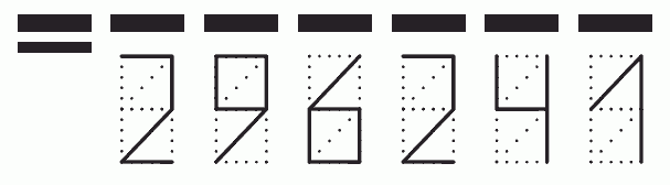 Пример заполнения индекса 296241