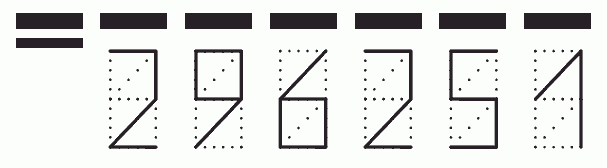 Пример заполнения индекса 296251