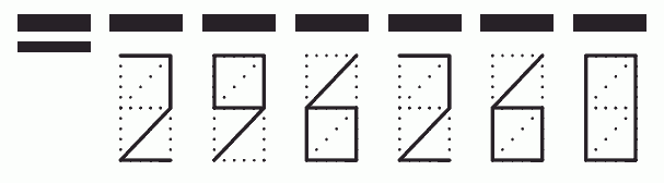 Пример заполнения индекса 296260