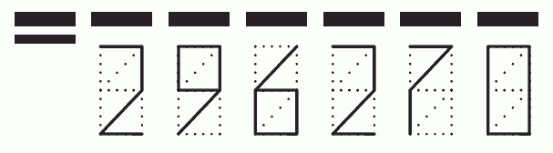 Пример заполнения индекса 296270