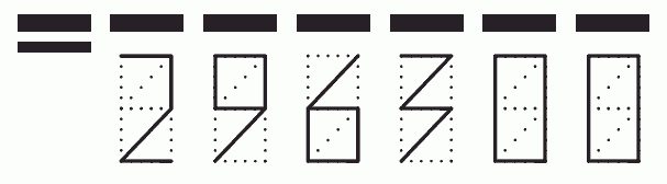 Пример заполнения индекса 296300