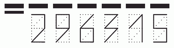 Пример заполнения индекса 296315