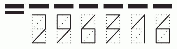 Пример заполнения индекса 296316