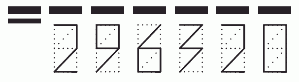 Пример заполнения индекса 296320