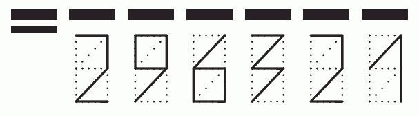 Пример заполнения индекса 296321