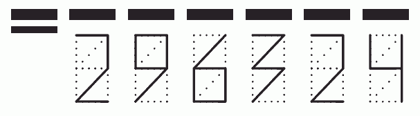 Пример заполнения индекса 296324