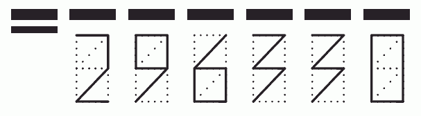 Пример заполнения индекса 296330