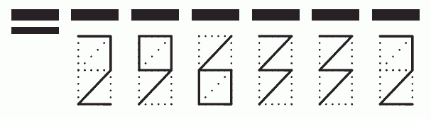 Пример заполнения индекса 296332