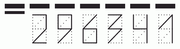 Пример заполнения индекса 296341