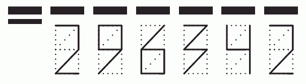 Пример заполнения индекса 296342