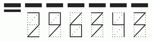 Пример заполнения индекса 296343