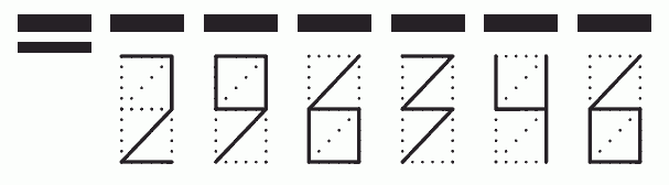 Пример заполнения индекса 296346