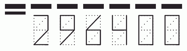 Пример заполнения индекса 296400