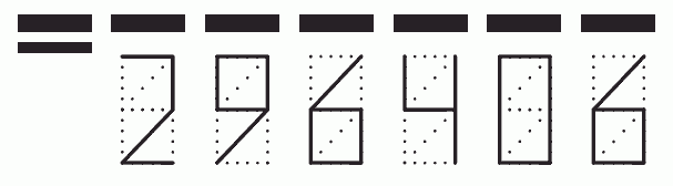 Пример заполнения индекса 296406