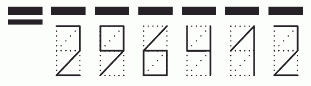 Пример заполнения индекса 296412