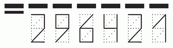 Пример заполнения индекса 296421