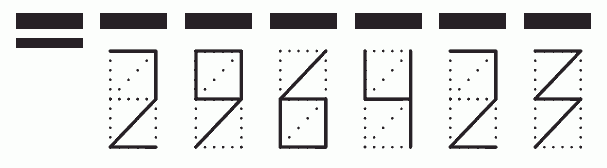 Пример заполнения индекса 296423