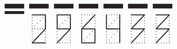 Пример заполнения индекса 296433