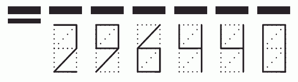 Пример заполнения индекса 296440