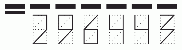 Пример заполнения индекса 296443