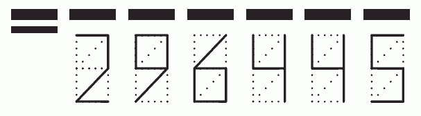 Пример заполнения индекса 296445