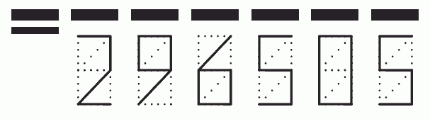 Пример заполнения индекса 296505