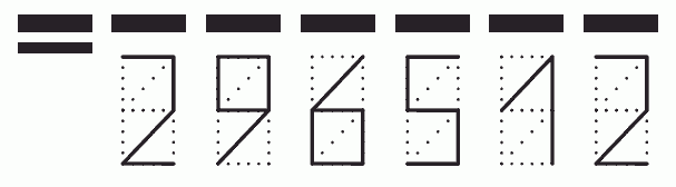 Пример заполнения индекса 296512