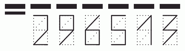 Пример заполнения индекса 296513