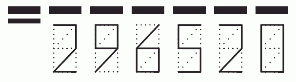 Пример заполнения индекса 296520