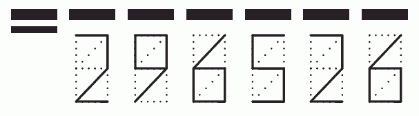 Пример заполнения индекса 296526