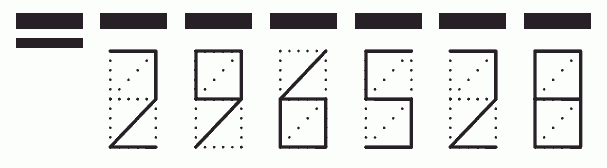 Пример заполнения индекса 296528