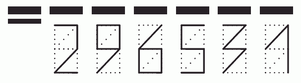 Пример заполнения индекса 296531