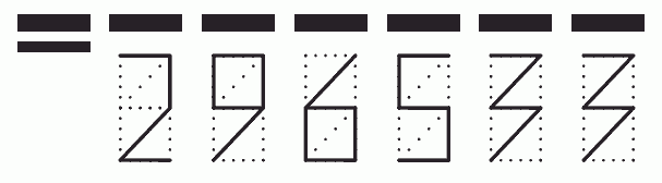 Пример заполнения индекса 296533