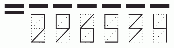 Пример заполнения индекса 296534