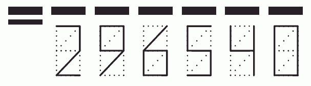 Пример заполнения индекса 296540