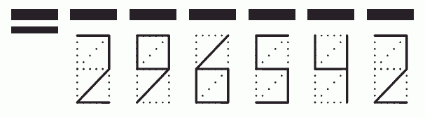 Пример заполнения индекса 296542