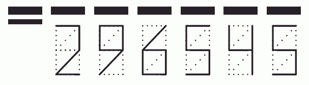 Пример заполнения индекса 296545