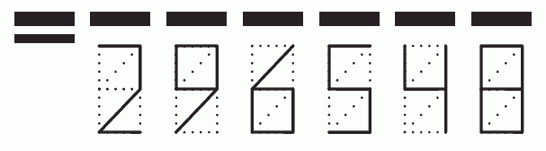 Пример заполнения индекса 296548