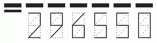 Пример заполнения индекса 296550