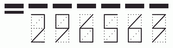 Пример заполнения индекса 296563