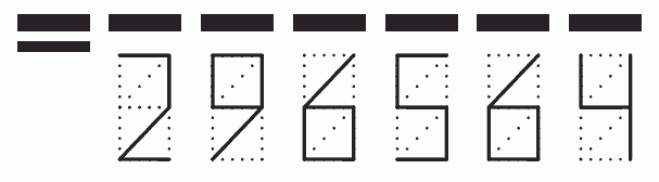 Пример заполнения индекса 296564