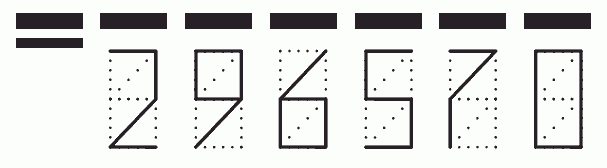 Пример заполнения индекса 296570