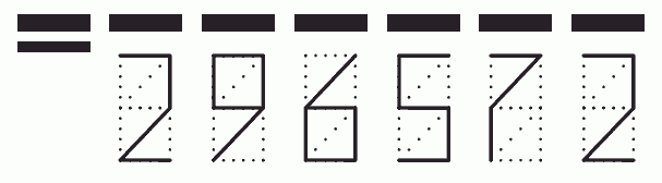 Пример заполнения индекса 296572