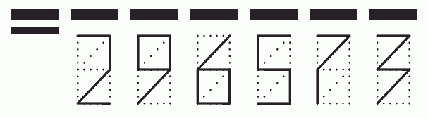 Пример заполнения индекса 296573