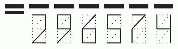 Пример заполнения индекса 296574