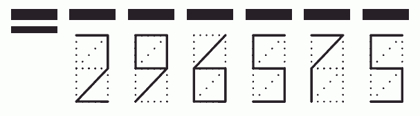 Пример заполнения индекса 296575