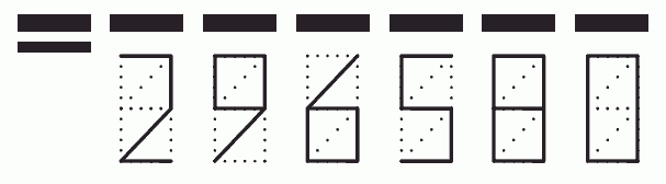 Пример заполнения индекса 296580