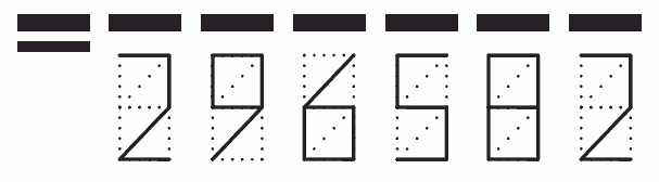 Пример заполнения индекса 296582