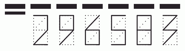 Пример заполнения индекса 296583